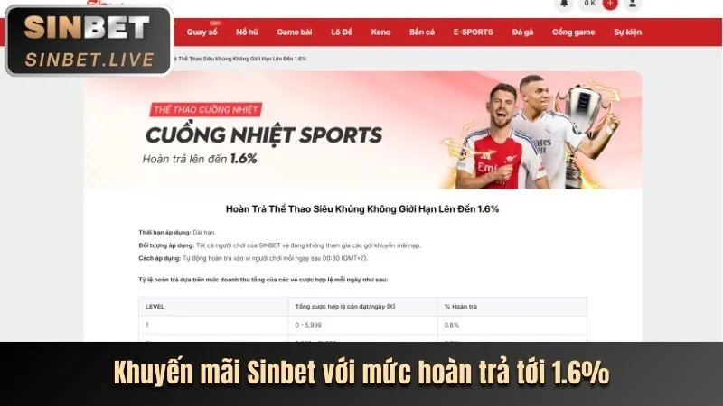 Hướng Dẫn Tham Gia Khuyến Mãi